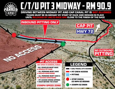 2025-parker-400-midway-car-truck-utv-pit-map