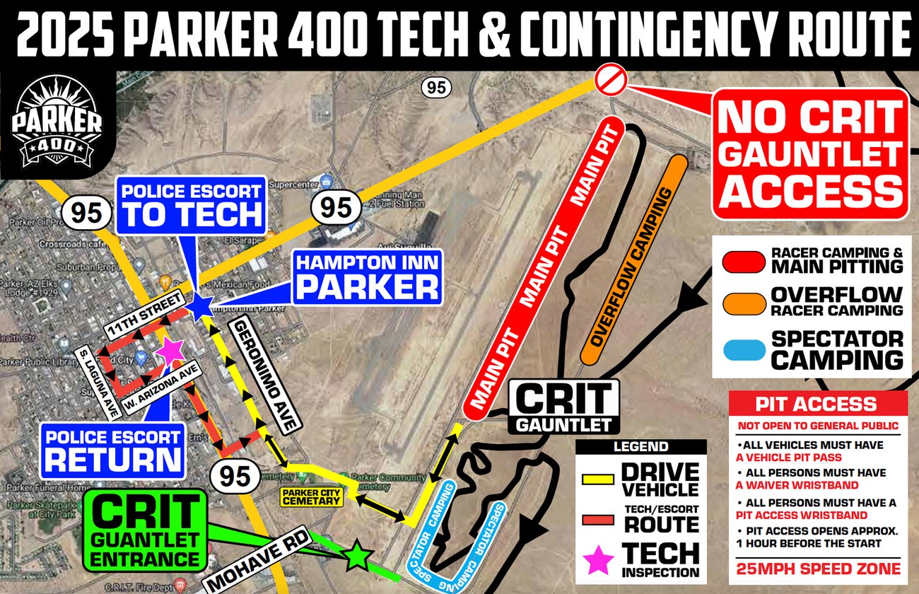 2025-parker-400-tech-route-V4