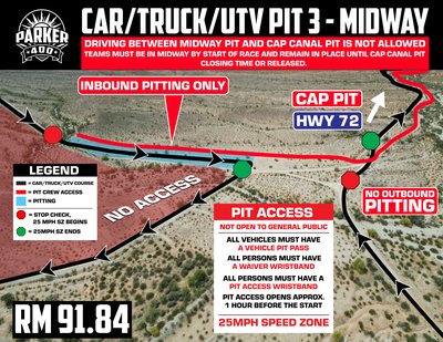 2026-Parker-Car-Truck-UTV-Pit-3-Midway-V2