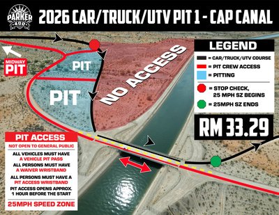 2026-parker-400-car-truck-CAP-canal-pit