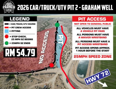 2026-parker-400-car-truck-graham-well-pit