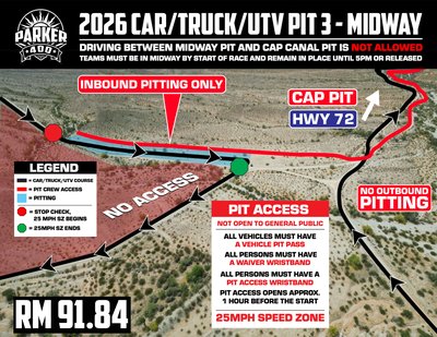 2026-parker-400-car-truck-midway-pit