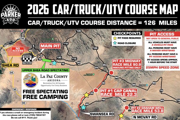 2026-parker-400-car-truck-race-course-map