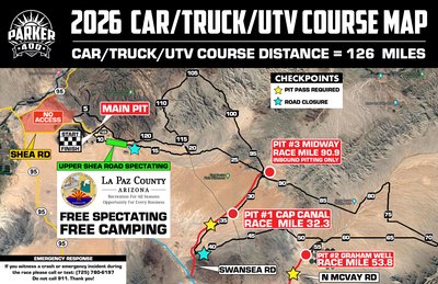 2026-parker-400-car-truck-race-course