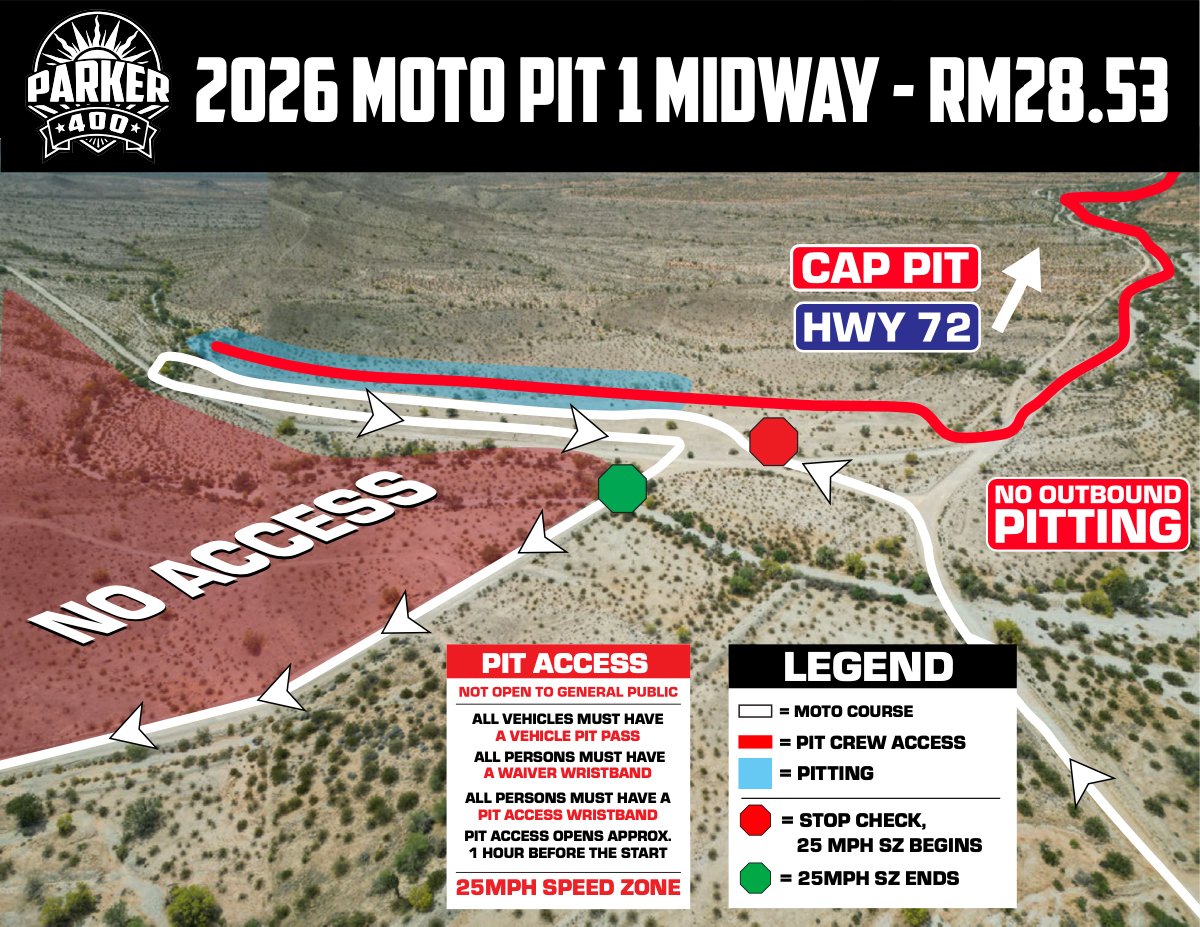 2026-parker-400-moto-midway-pit